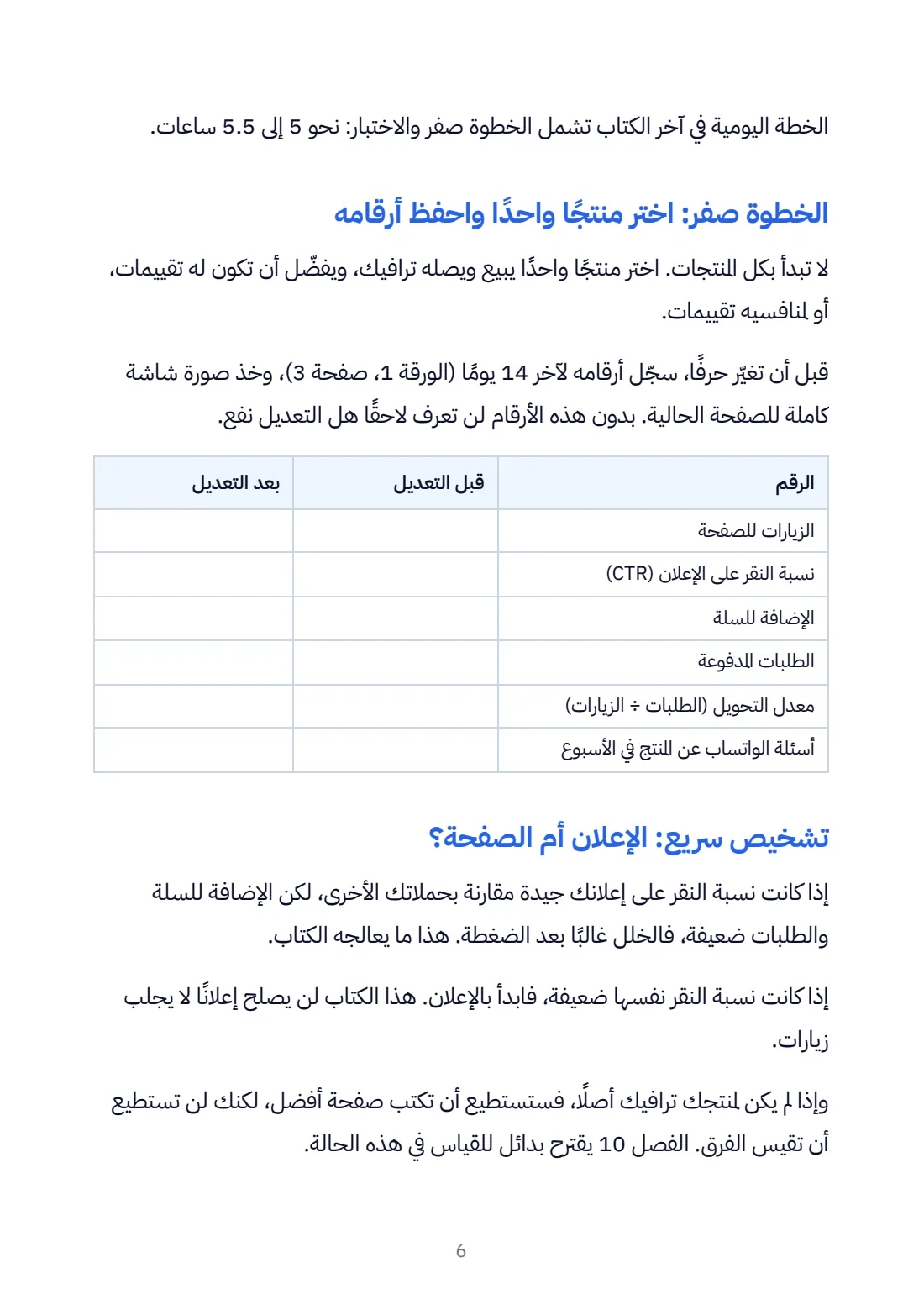 الخطوة صفر: اختر منتجًا واحدًا واحفظ أرقامه