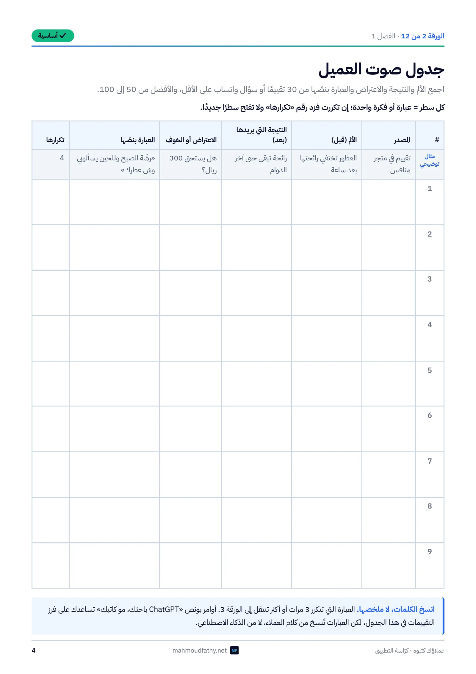 كرّاسة التطبيق: الورقة 2، جدول صوت العميل