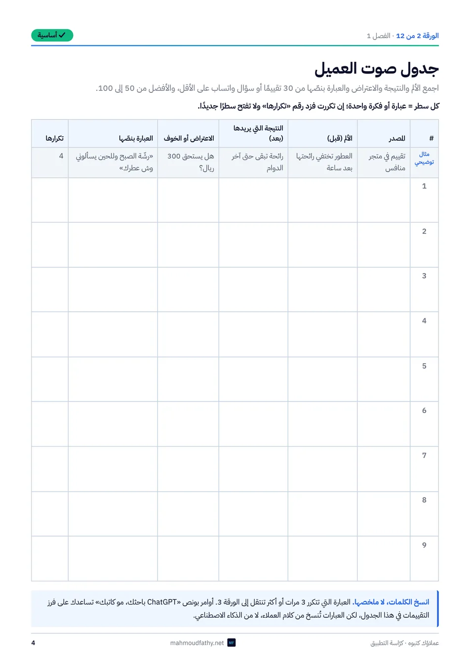 الورقة 2 من كرّاسة التطبيق: جدول صوت العميل